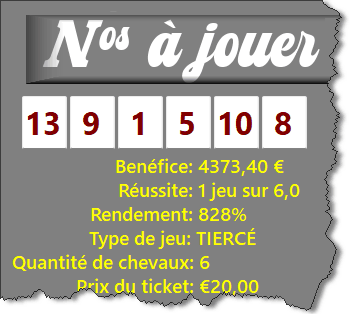 Prono de l'Iintelligence Artificielle